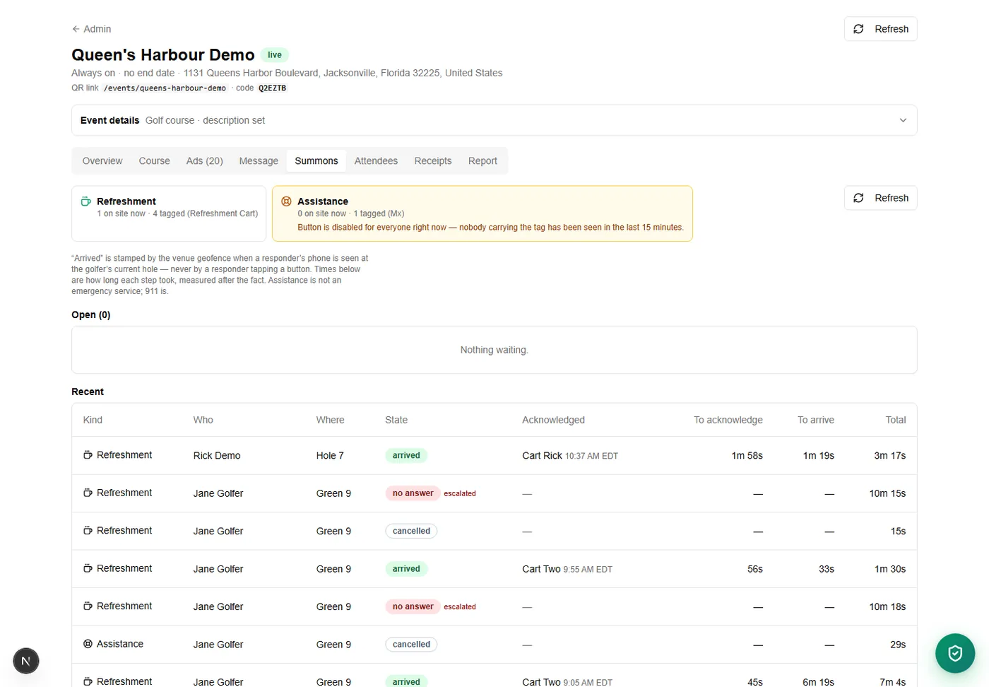 The console Summons tab: refreshment and assistance status cards, an empty Open list, and a Recent table of requests with states arrived, no answer escalated and cancelled, timed to acknowledge and to arrive.